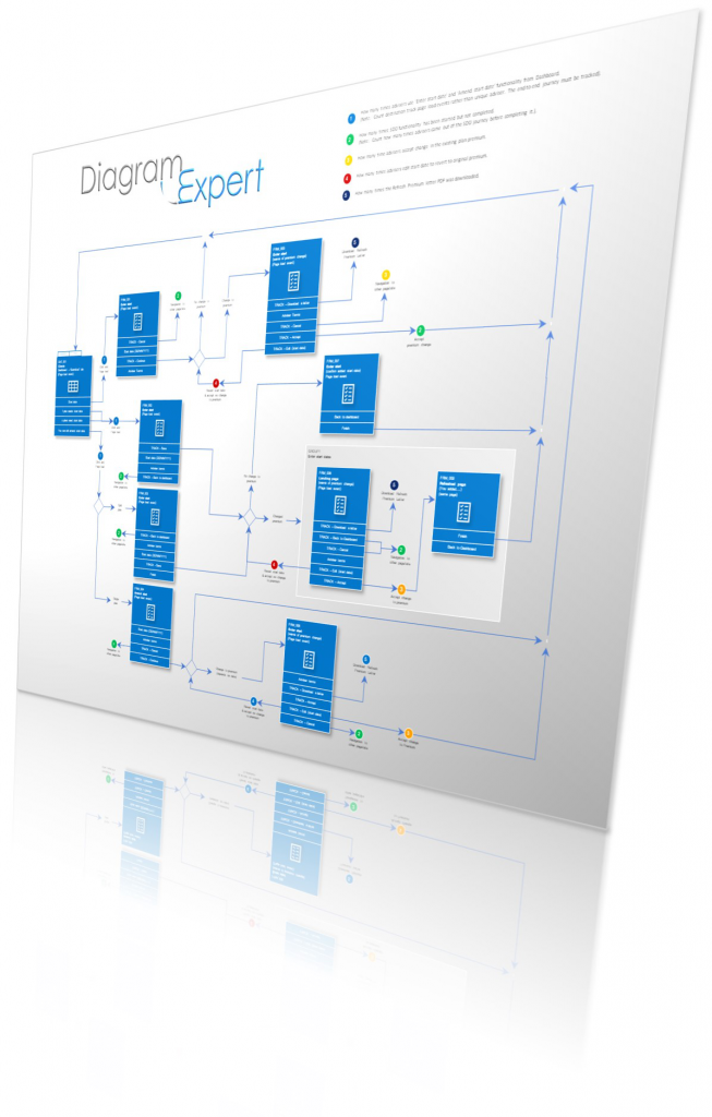 Diagram Expert - Analytics Diagram